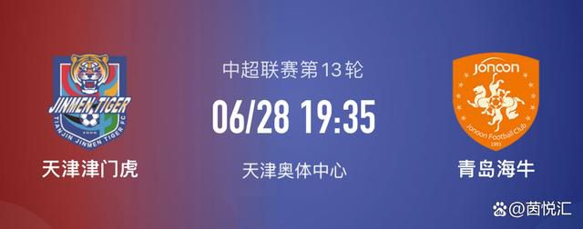 显示器调整最佳参数