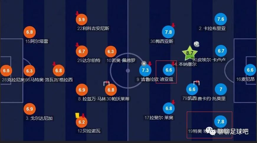 九九99久久精品在免费线bt