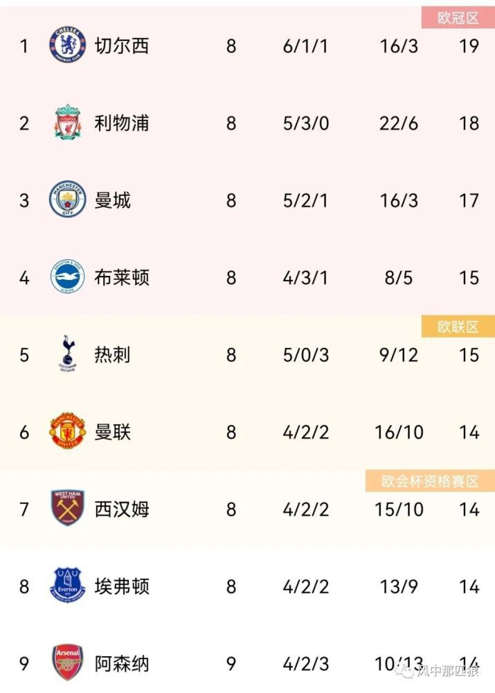 午夜视频在线观看一区