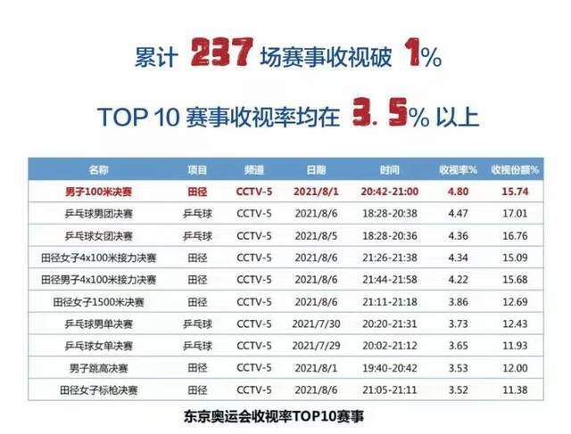 罗宾乔巴